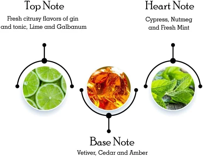 اسپری خوشبو کننده بدن مردانه دیوید بکهام مدل کلاسیک، 75 میلی لیتر