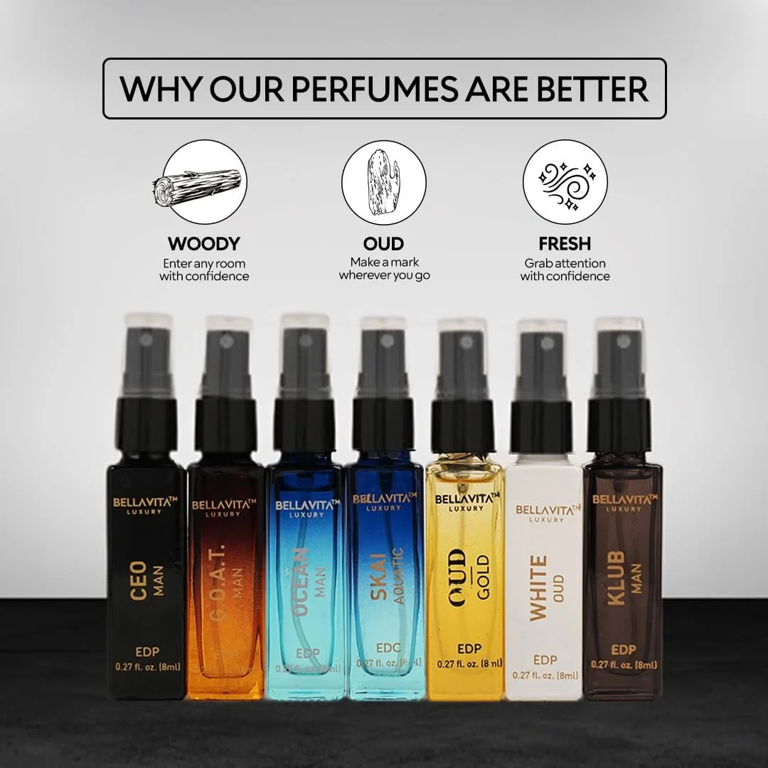 مجموعه کشف عطرهای مردانه BellaVita Luxury (۷x۸ml) | مجموعه هدیه مینی عطر مردانه با رایحه های ترنج، عود و نعناع هندی | عطرهای عود ماندگار و جمع و جور برای مردان | عطر بدون تست حیوانی