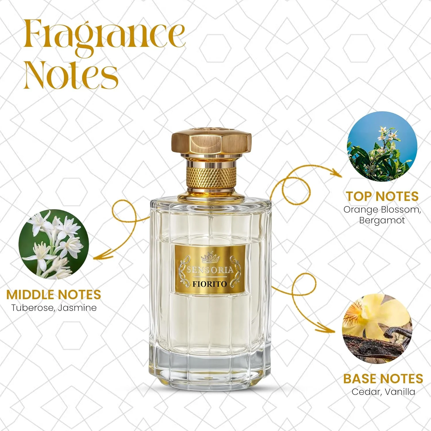 عطر ادکلن سنسوریا فیوریتو اکستریت د پرفیوم 100 میلی لیتر | عطر ایتالیایی ماندگار унисекс | عطرهای نیش برای آقایان و بانوان | رایحه گلی ظریف برای تمام مناسبت ها | عطور نسائیه | عطور للرجال