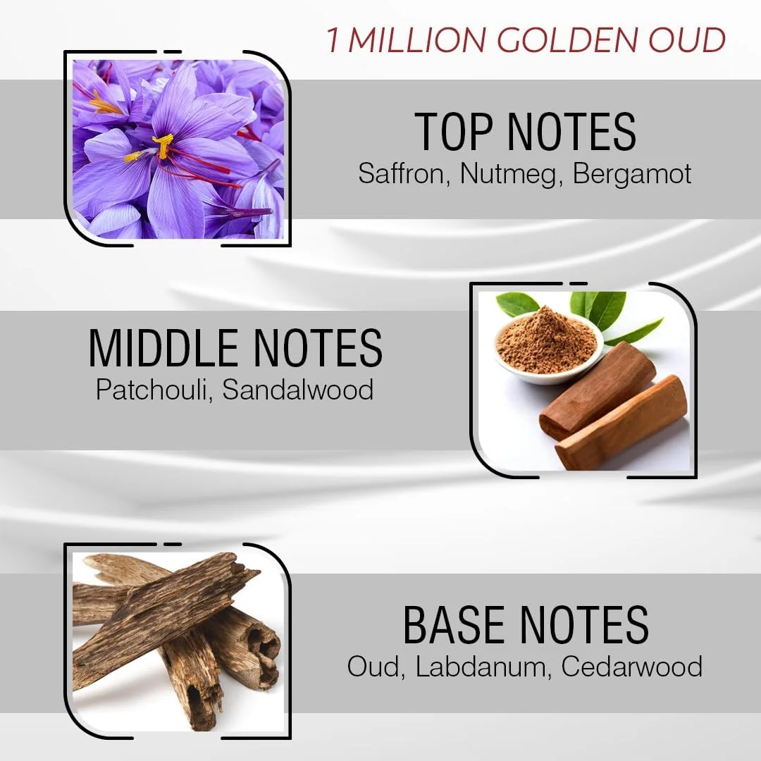 عطر روغنی عود گلدن 1 میلیون مردانه | رایحه گرم چوبی و ادویه ای | عطر متمرکز بدون الکل از فرانسه - 10 میلی لیتر | رایحه مردانه ماندگار از Coral Perfumes