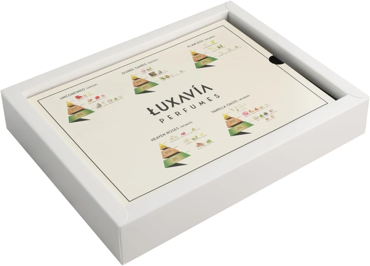 مجموعه آزمایشی مردانه Luxavia، ۵ عدد ۸ میلی‌لیتری – مجموعه سمپل عطر عربی با رایحه‌های عود، زعفران، مرکبات و مشک، وگان