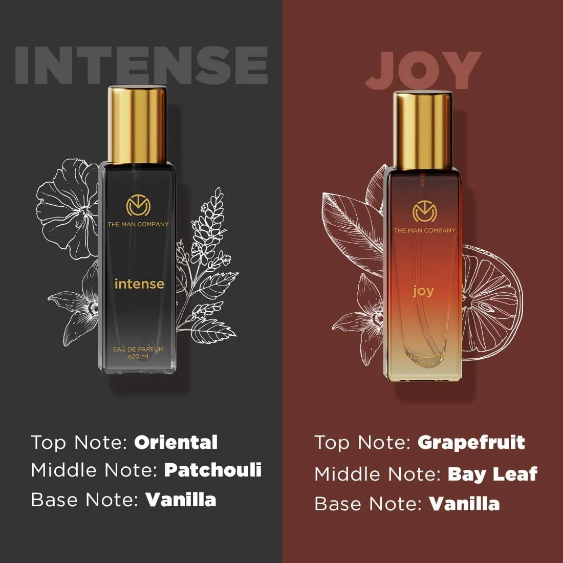 ست هدیه عطر مردانه The Man Company، مجموعه ای ویژه 4X20 میلی لیتر - خواسته یک جنتلمن | اسپری عطر گلی ماندگار | سیترون برای مسافرت | اینتنس برای دفتر | مشک برای ورزش | جوی برای گردش، 80 میلی لیتر