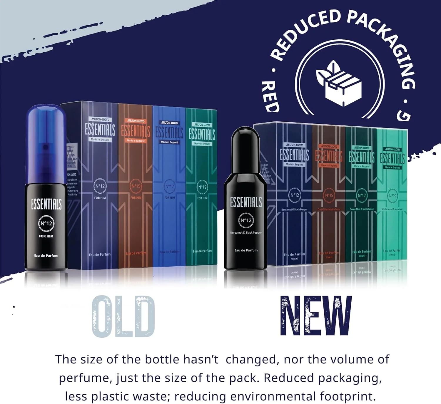 انتخاب عطر شماره 9 ویکتور - عطر مردانه - اسپری بدن 150 میلی لیتری، توسط میلتون-لوید