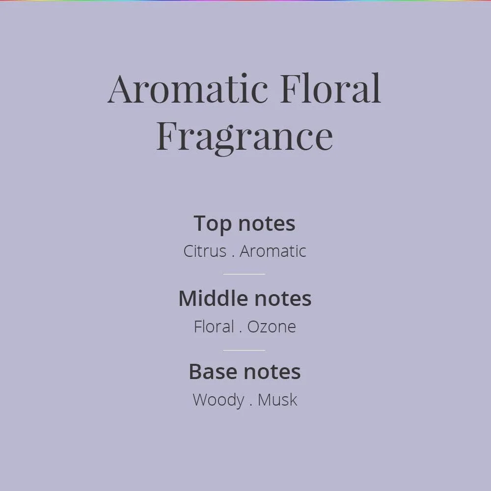 اسپری بدن مردانه میلتون لوید مدل America Sport، ۱۵۰ میلی لیتر