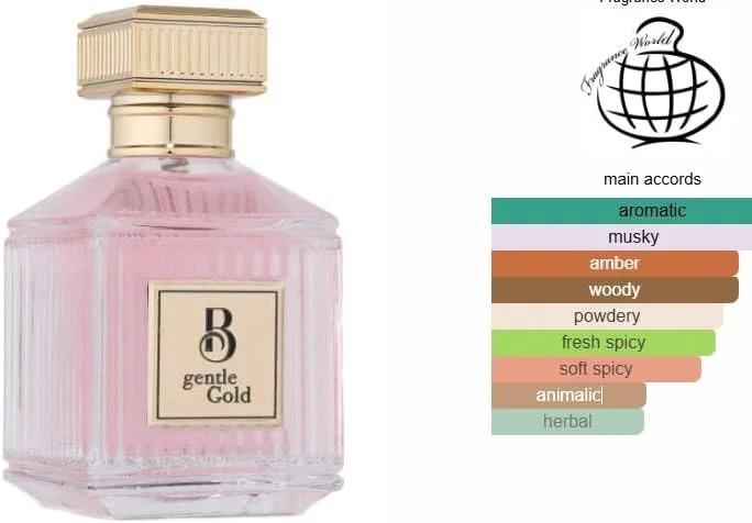 ادو پرفیوم گلد بی جنتل ۱۰۰ میل ادو پرفیوم گلد بی جنتل ۱۰۰ میل