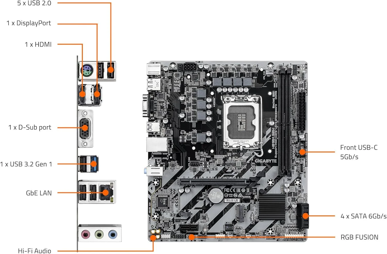 مادربرد GIGABYTE H810M S2H Intel Core Ultra (سری 2) LGA 1851، mATX، DDR5، 1x M.2، PCIe 4.0، USB 3.2 Gen1، 1GbE LAN، EZ-Latch
