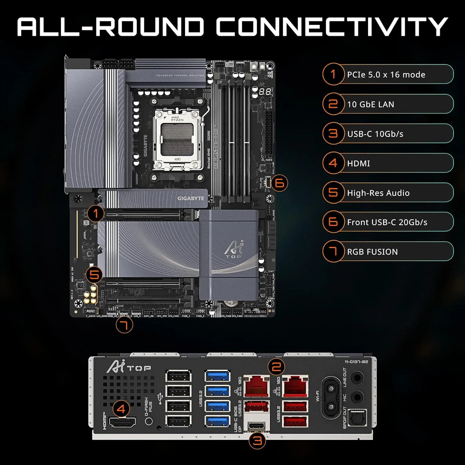 مادربرد GIGABYTE B850 AI TOP AMD AM5 LGA 1718، ATX، DDR5، 3X M.2، PCIe 5.0، USB-C، WIFI7، 10GbE LAN، EZ-Latch