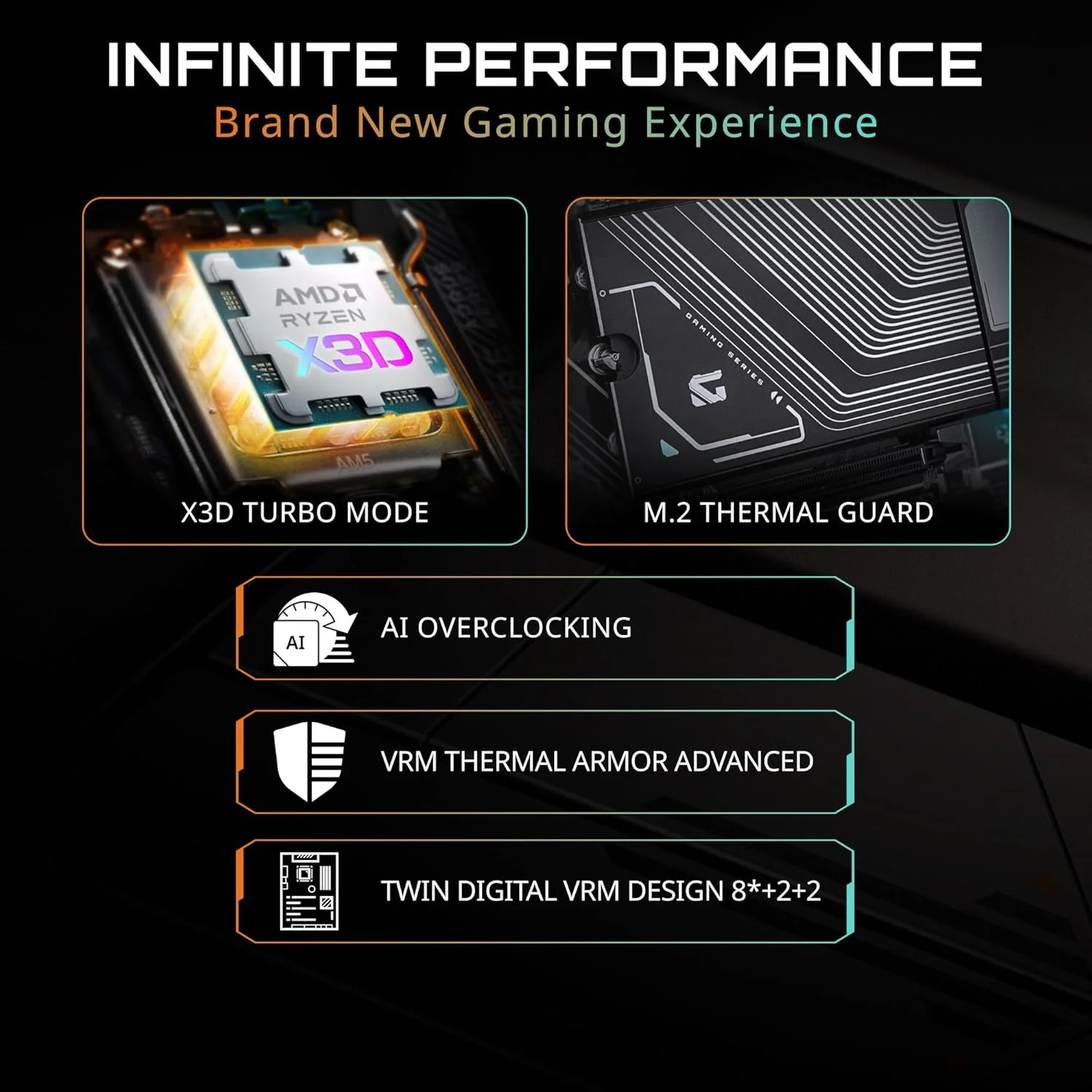 مادربرد GIGABYTE B850M DS3H AMD AM5 LGA 1718، mATX، DDR5، 2X M.2، PCIe 5.0، USB-C، LAN 2.5GbE، EZ-Latch، 5 ساله