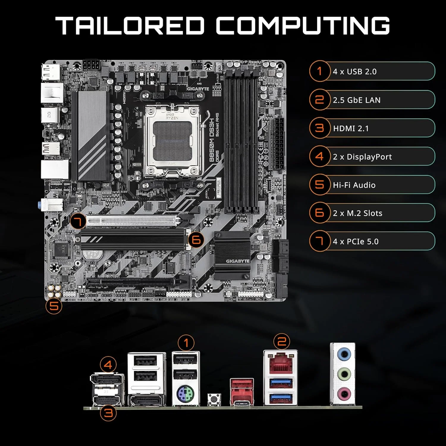 مادربرد GIGABYTE B850M DS3H AMD AM5 LGA 1718، mATX، DDR5، 2X M.2، PCIe 5.0، USB-C، LAN 2.5GbE، EZ-Latch، 5 ساله