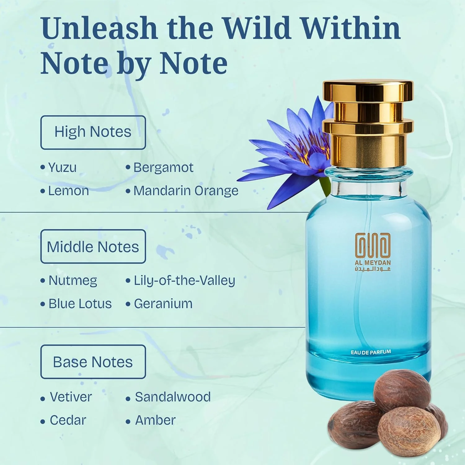 عطر روغنی مردانه – الهام گرفته از عود سیو د کینگ – رایحه گرم چوبی چرمی بدون الکل با نت های عود، جیر و چوب صندل – رایحه مردانه ماندگار (80 میلی لیتر)