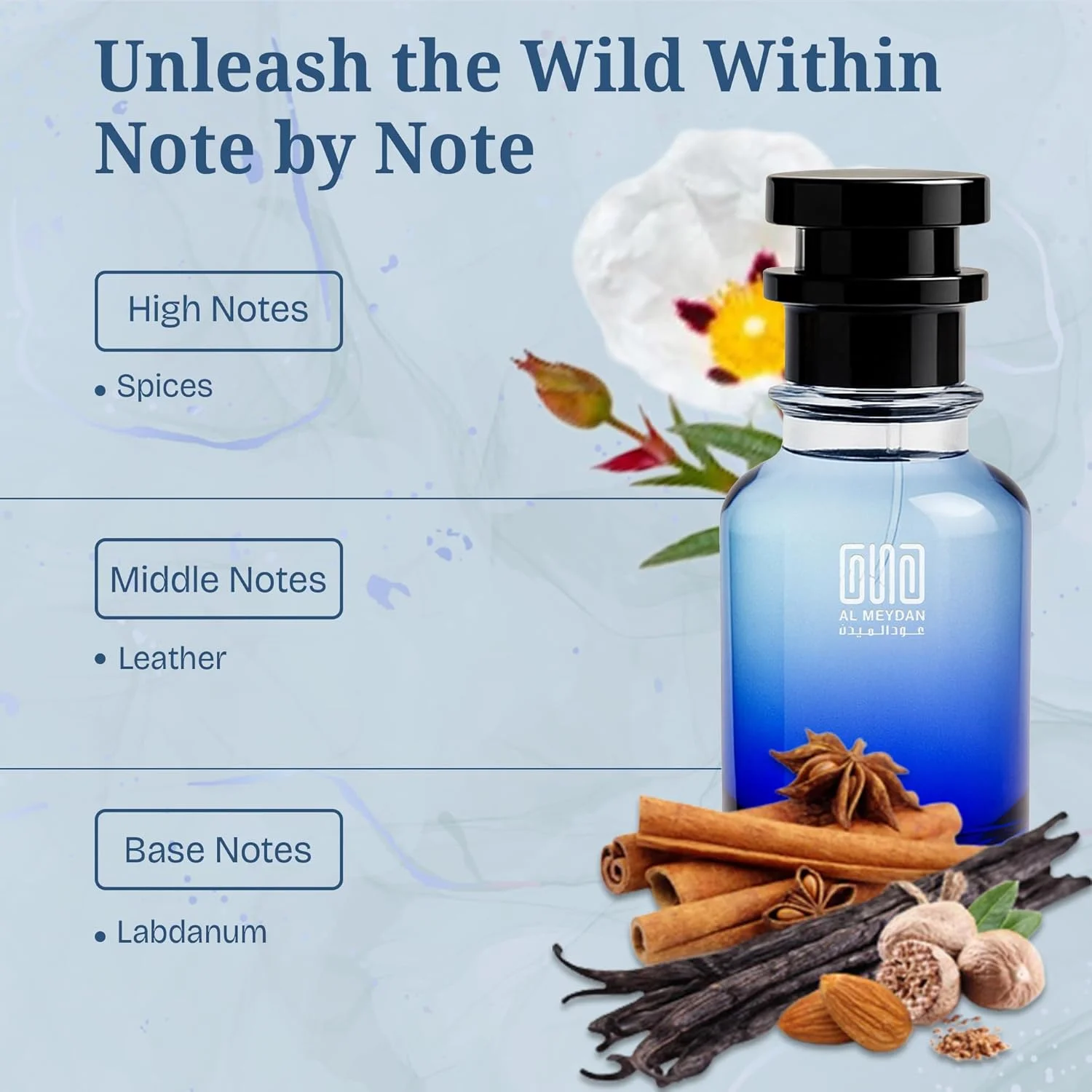 عطر روغنی مردانه – رایحه ای از اونیک – روغن عطر چرم غنی و عنبر ادویه دار – ماندگاری طولانی بدون الکل (30 میلی لیتر)