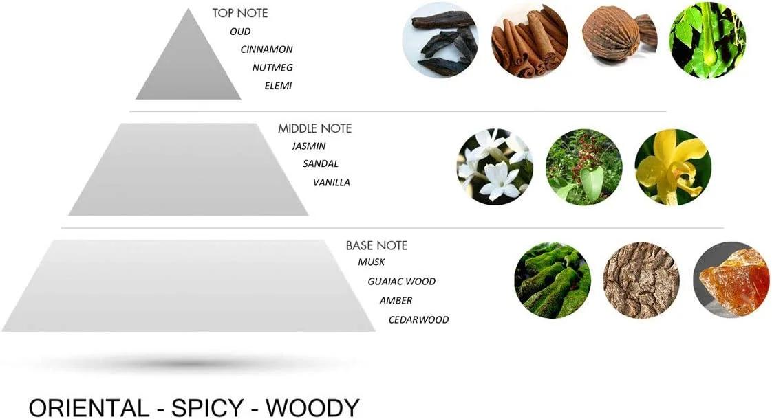 عطر سماوا خالص عودی (عودی خالص) مردانه و زنانه ادو پرفیوم ۱۰۰ میلی لیتر