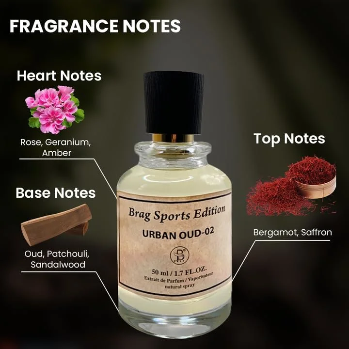 ادکلن مردانه اسپورت اوربان عود 02 با حجم 50 میلی لیتر | بهترین عطر عربی ماندگار برای مردان | عطرهای لوکس مردانه | ادو پرفیوم | رایحه ایده آل برای استفاده روزانه و مناسبت های خاص | عطر | عود رجالی