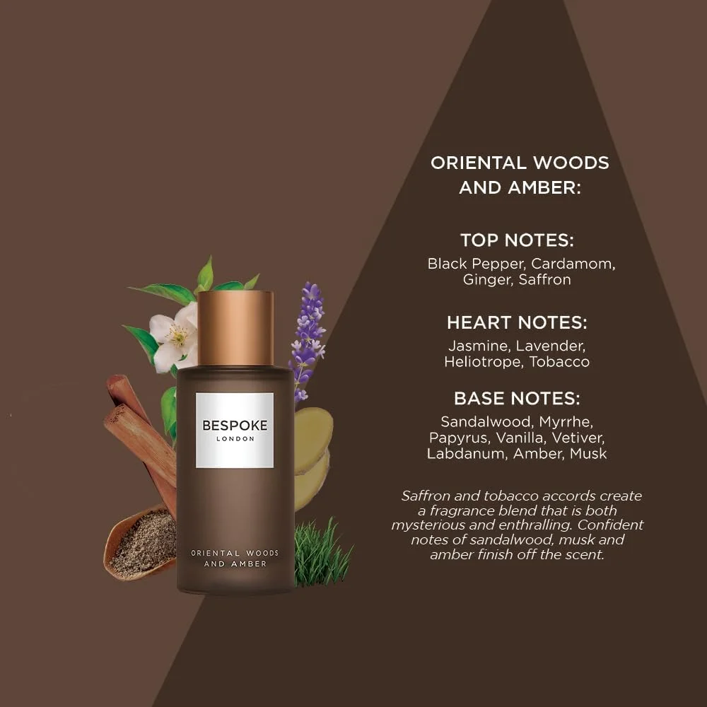 عطر مردانه بِسپوک لندن، چوب های شرقی و عنبر ادو پرفیوم | 100 میلی لیتر | رایحه غنی، گرم و چوبی | ماندگاری طولانی، رایحه ای پیچیده | مناسب برای استفاده در شب و مناسبت های خاص