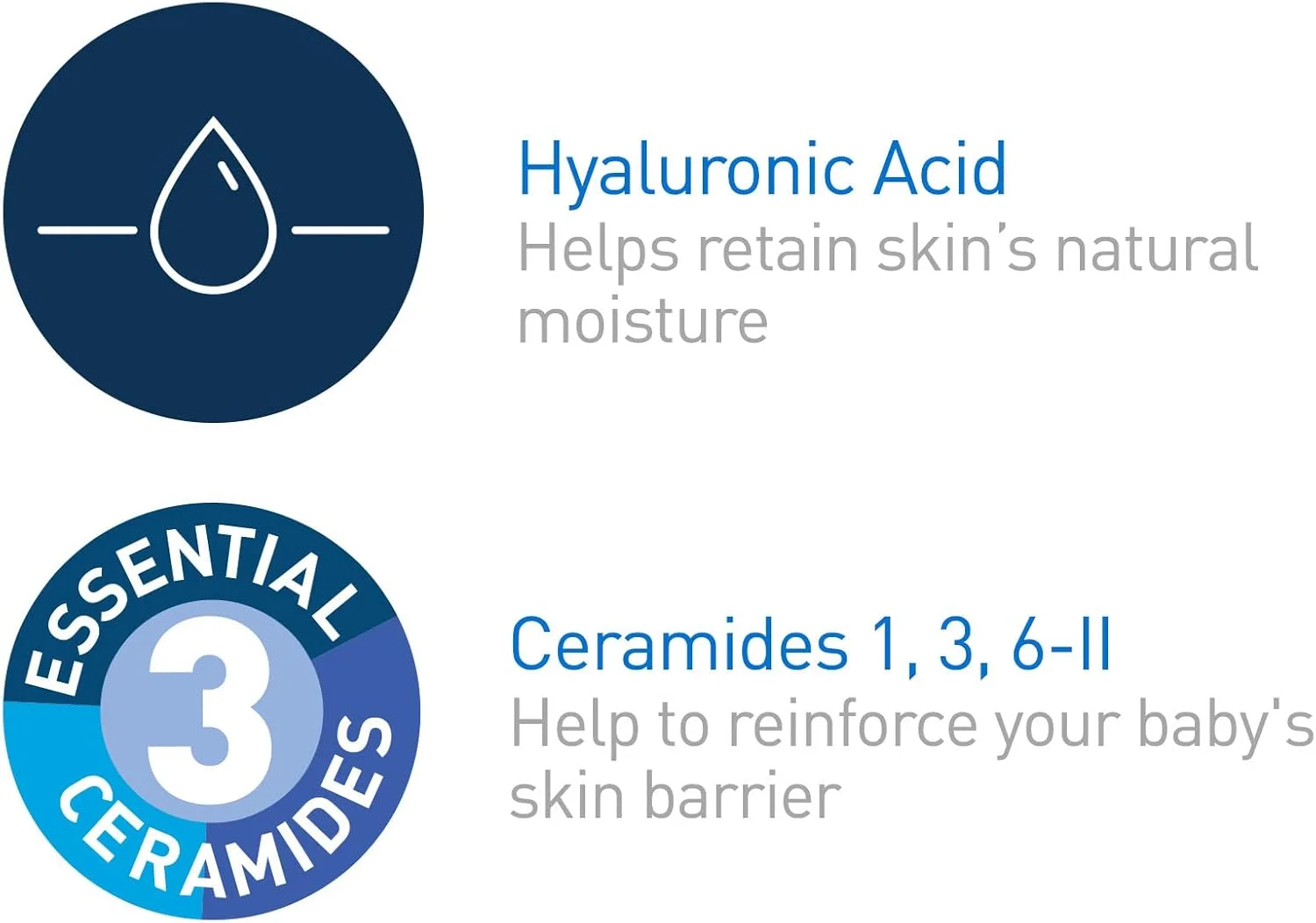 کرم کودک سراوی | کرم مرطوب کننده ملایم حاوی اسید هیالورونیک | فاقد پارابن، فتالات و عطر | 226 گرم