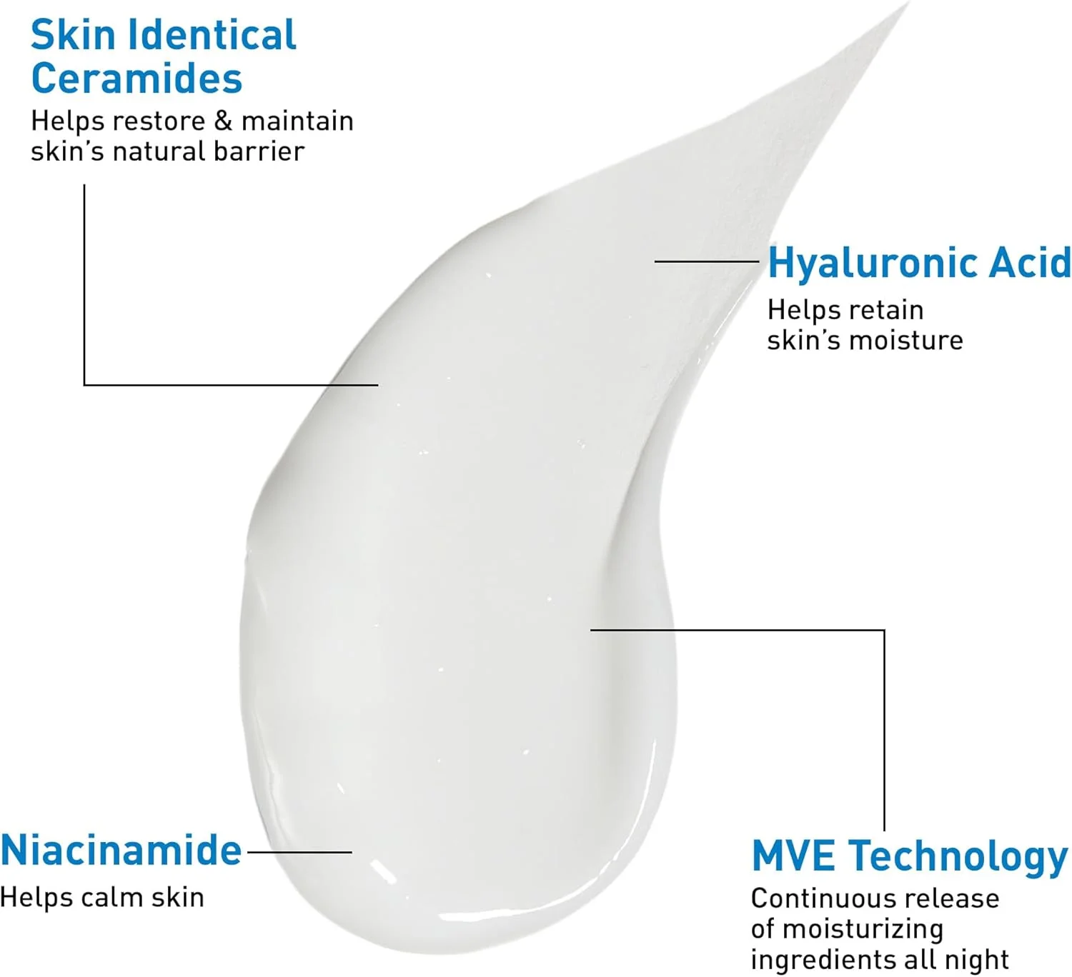 لوسیون مرطوب کننده صورت سراوی PM، 85 گرم، همراه با درما رولر، 88 میلی لیتر (بسته 1 عددی) لوسیون مرطوب کننده صورت سراوی PM، 85 گرم، همراه با درما رولر، 88 میلی لیتر (بسته 1 عددی)