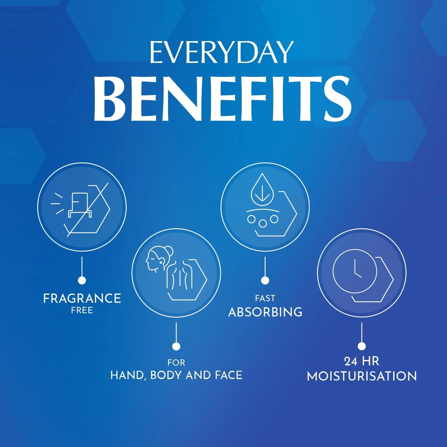 کرم مرطوب کننده قوی اولاتوم | بدون عطر | فورا پوست را مرطوب و نرم می کند | برای پوست های بسیار خشک و مستعد اگزما | 200 گرم کرم مرطوب کننده قوی اولاتوم | بدون عطر | فورا پوست را مرطوب و نرم می کند | برای پوست های بسیار خشک و مستعد اگزما | 200 گرم