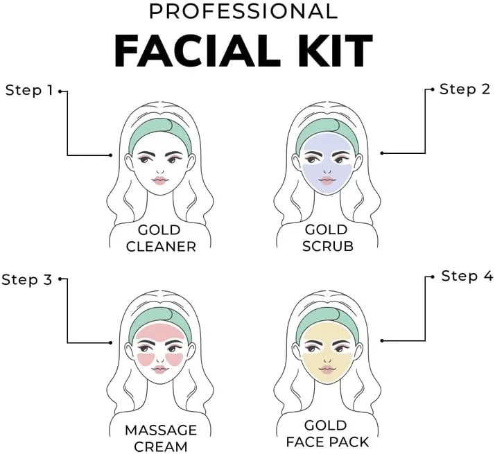 کیت فیشیال طلایی 4 در 1 la'Fresh Rooties | شامل پاک کننده | اسکراب | کرم ماساژ | ماسک صورت (850 گرم)