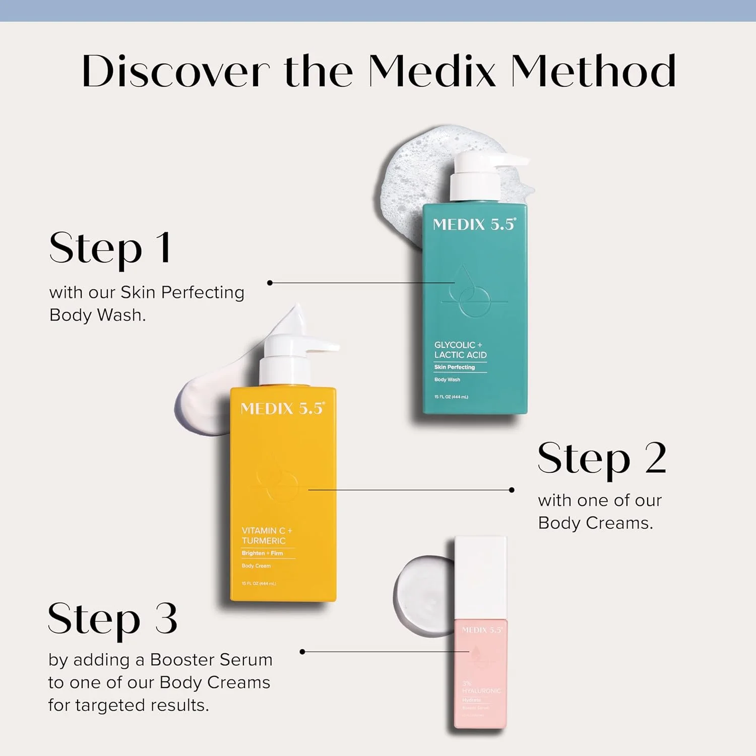 مجموعه دو عددی پاک کننده اسکراب صورت و بدن AHA گلیکولیک اسید و لوسیون کرم مرطوب کننده ویتامین C مدی ایکس 5.5 | شستشوی بدن و صورت فومینگ آلفا هیدروکسی اسید و لاکتیک اسید