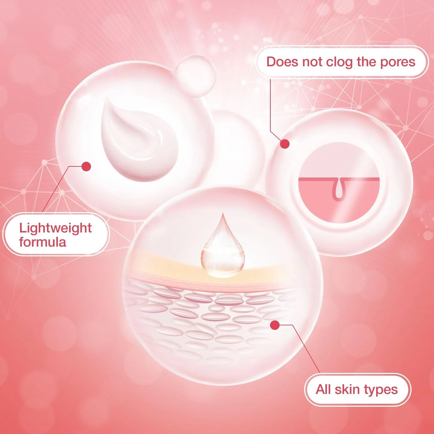 کرم ژل نوتروژینا برای افزایش درخشندگی پوست، کاهش ظاهر لکه‌های تیره، یکدست نبودن رنگ پوست و خطوط ریز، فرمول سبک، 50 میلی لیتر