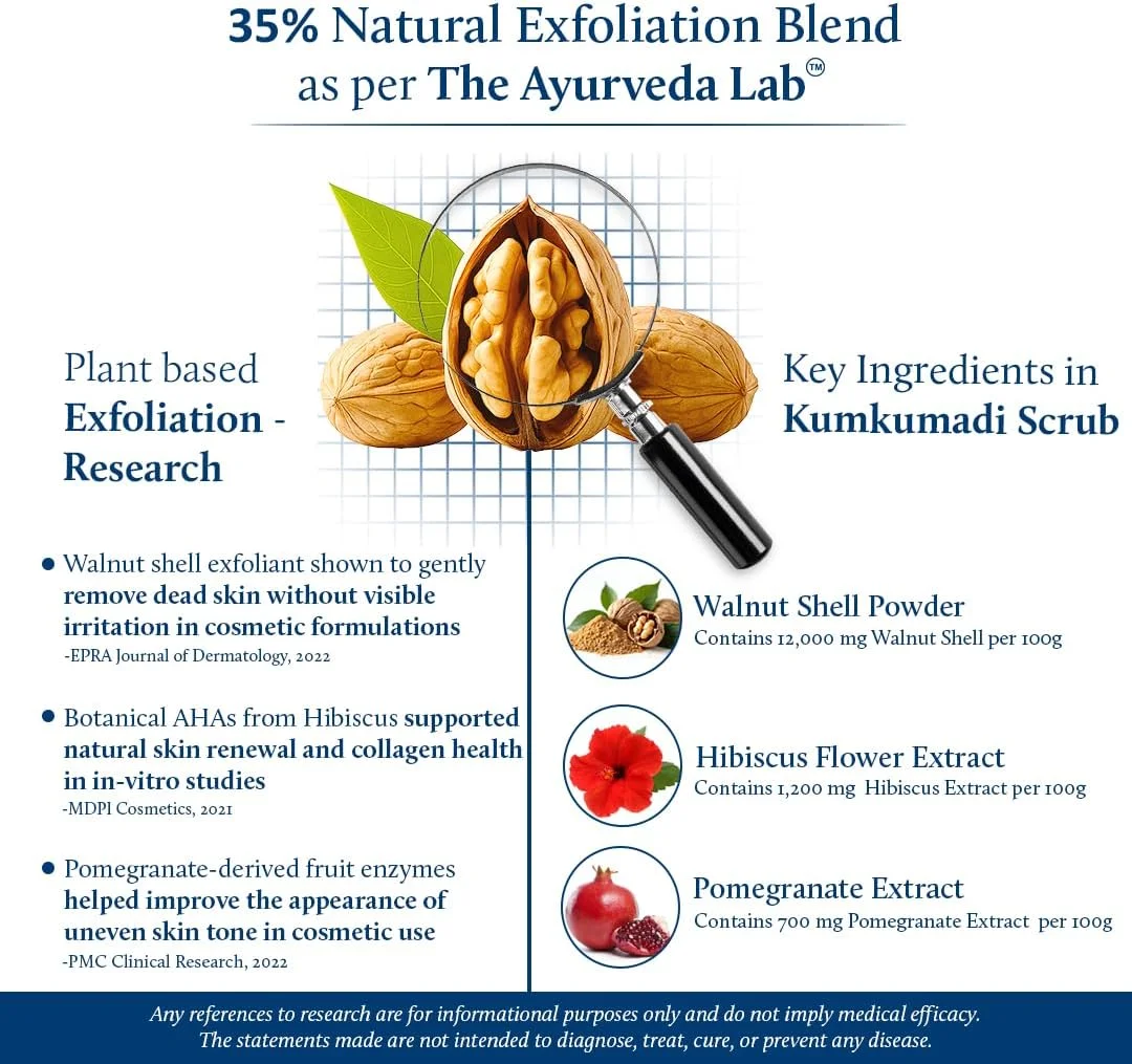 اسکراب صورت زعفران Blue Nectar برای پوست درخشان | لایه بردار ملایم کومکومادی اویل برای طراوت پوست آفتاب سوخته (16 گیاه، 50 گرم)
