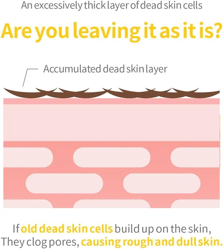 ژل لایه بردار لیمو سودا دار سکرت کی 120 میلی لیتر [نسخه کره ای] از لیدی آدا