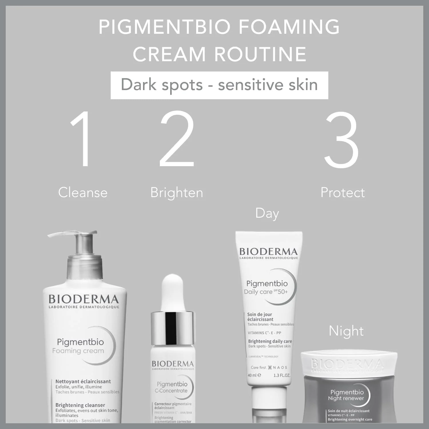 کرم فوم پاک کننده روشن کننده و لایه بردار بایودرما پیگمنت‌بیو، 500 میلی لیتر