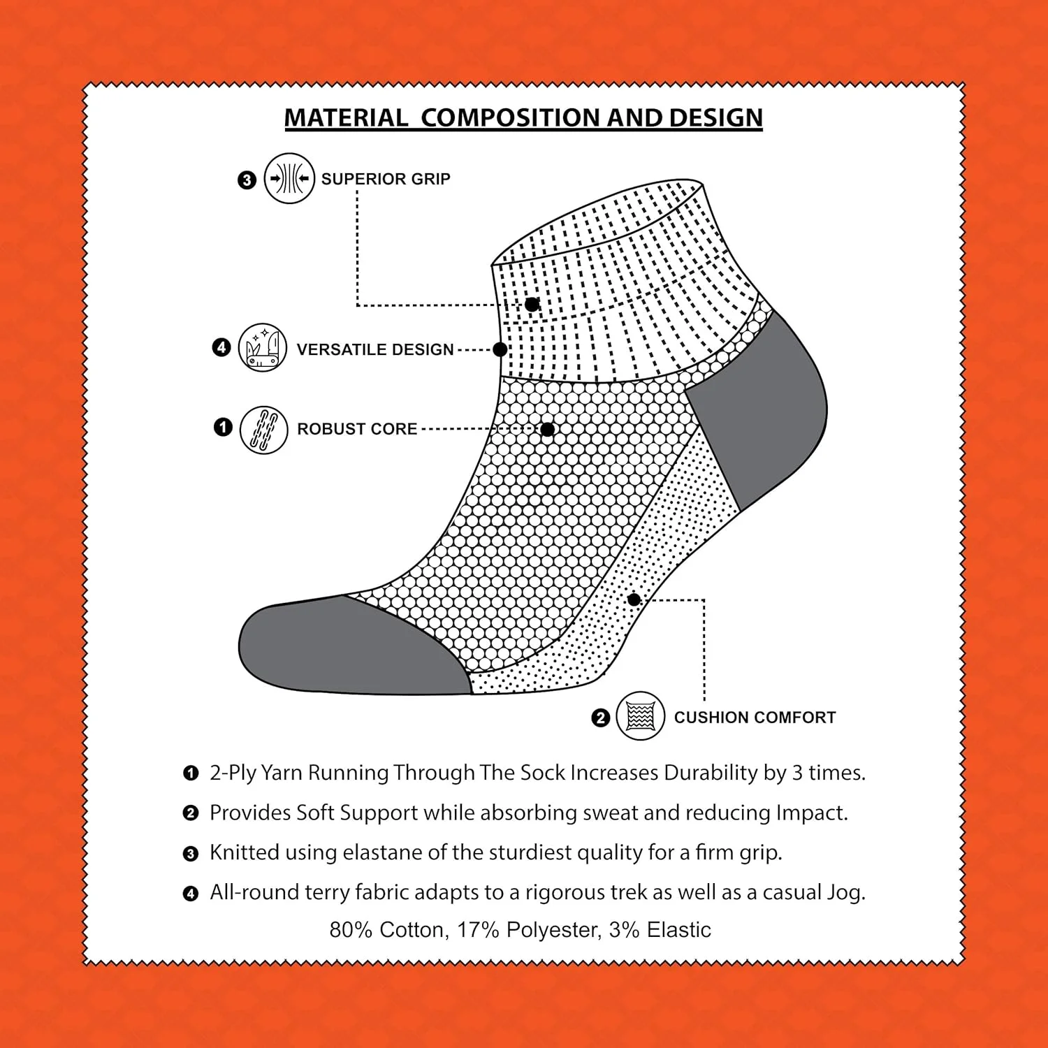 جوراب ساق کوتاه ورزشی مردانه رنجر، پنبه سنگین، بسته 3 عددی