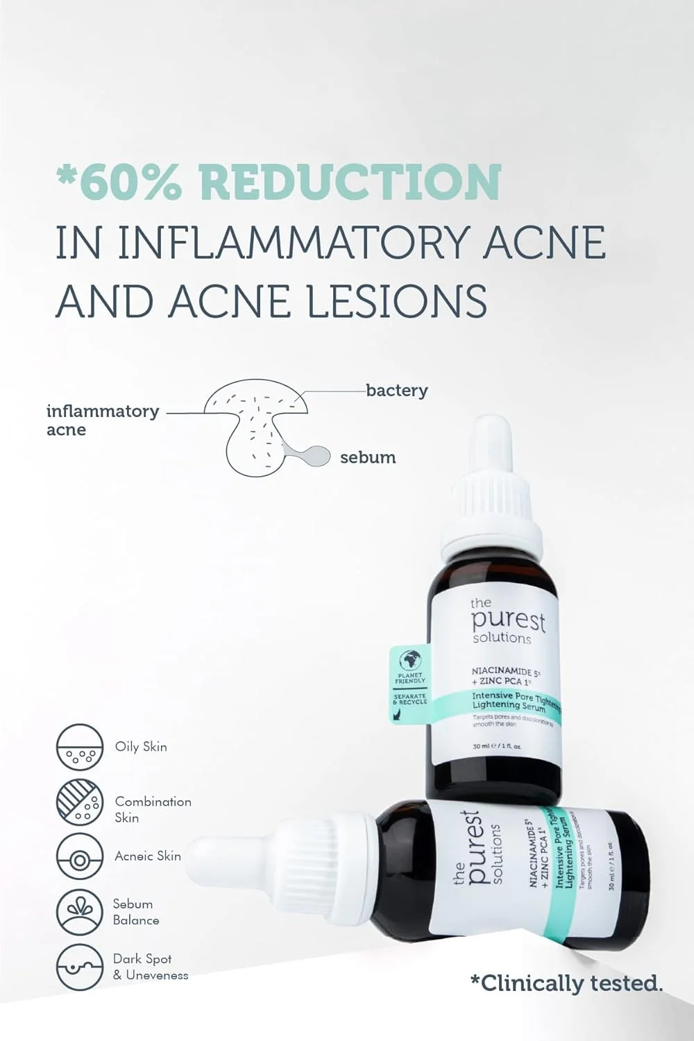 سرم جمع کننده و ترمیم کننده منافذ باز پوست The Purest Solutions (نیاسینامید 5% + زینک PCA 1%) - طبیعی، ایمن و موثر - وگان | بدون تست حیوانی | سازگار با محیط زیست (30 میلی لیتر)