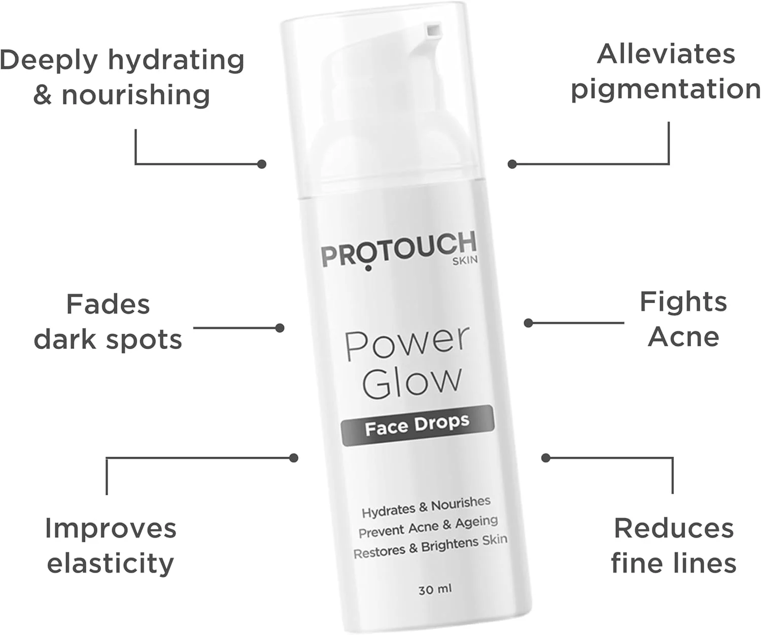 قطره های درخشان کننده صورت پروتوچ | سرم صورت | روشن کننده پوست تیره | روشن کننده و مغذی | ضد جوش و ضد پیری | برای پوست شفاف و درخشان برای انواع پوست (بسته 1 عددی)