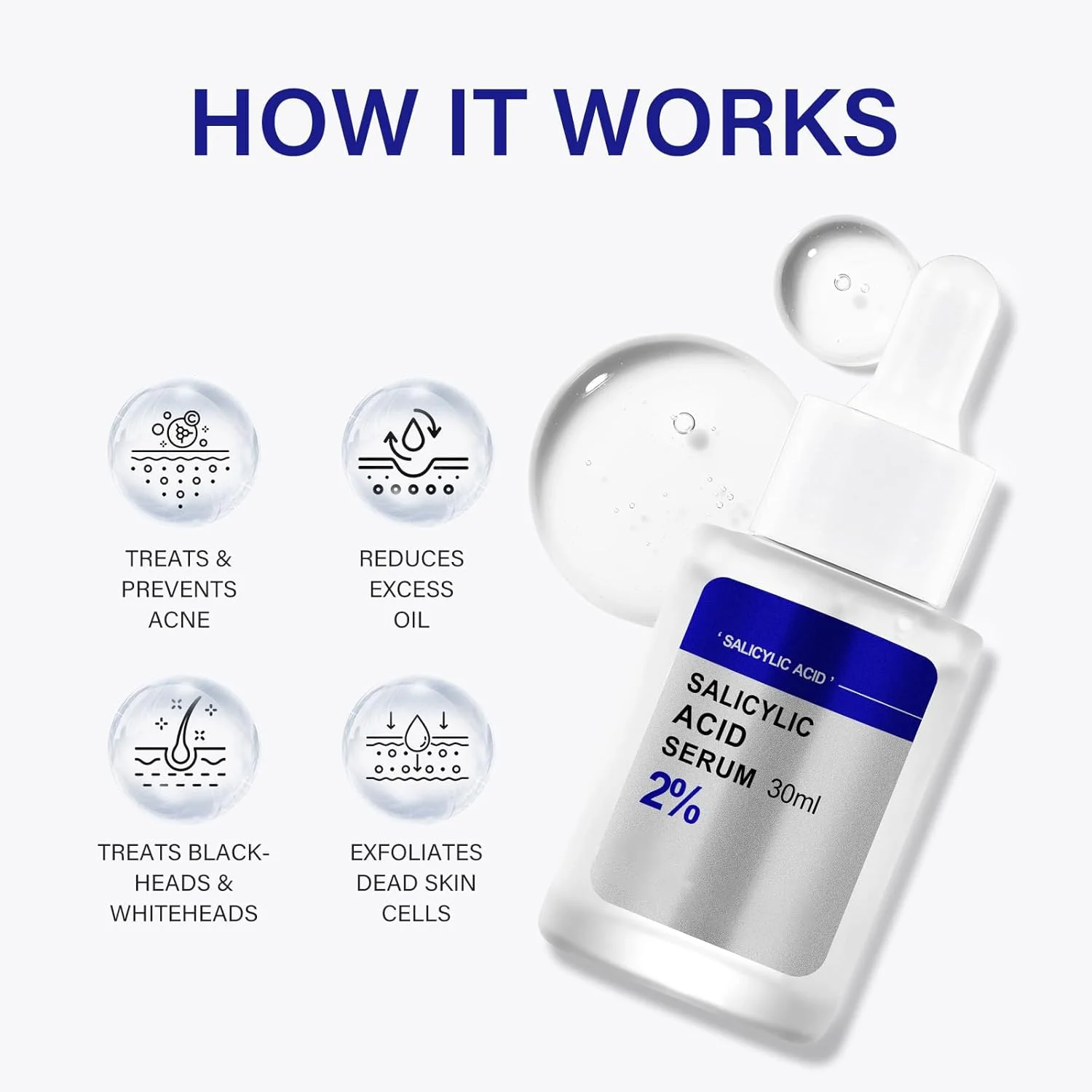 سرم ۲% سالیسیلیک اسید برای درمان آکنه صورت، سرم آکنه برای پوست چرب، سرم های مرطوب کننده صورت برای جوش، از بین برنده جوش های سرسیاه و سرسفید، کوچک کننده منافذ