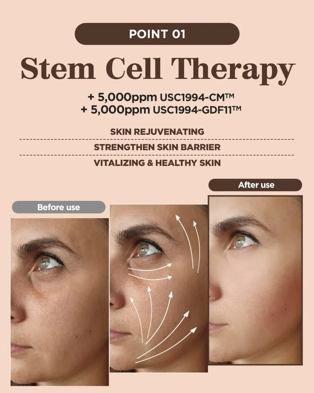 سرم صورت اگزوزوم برنامه Rx SCM GD11 | احیا کننده پوست، آبرسانی قوی، سرم مرطوب کننده صورت حاوی CICA، تسکین دهنده پوست تحریک شده، (2ml+5ml)