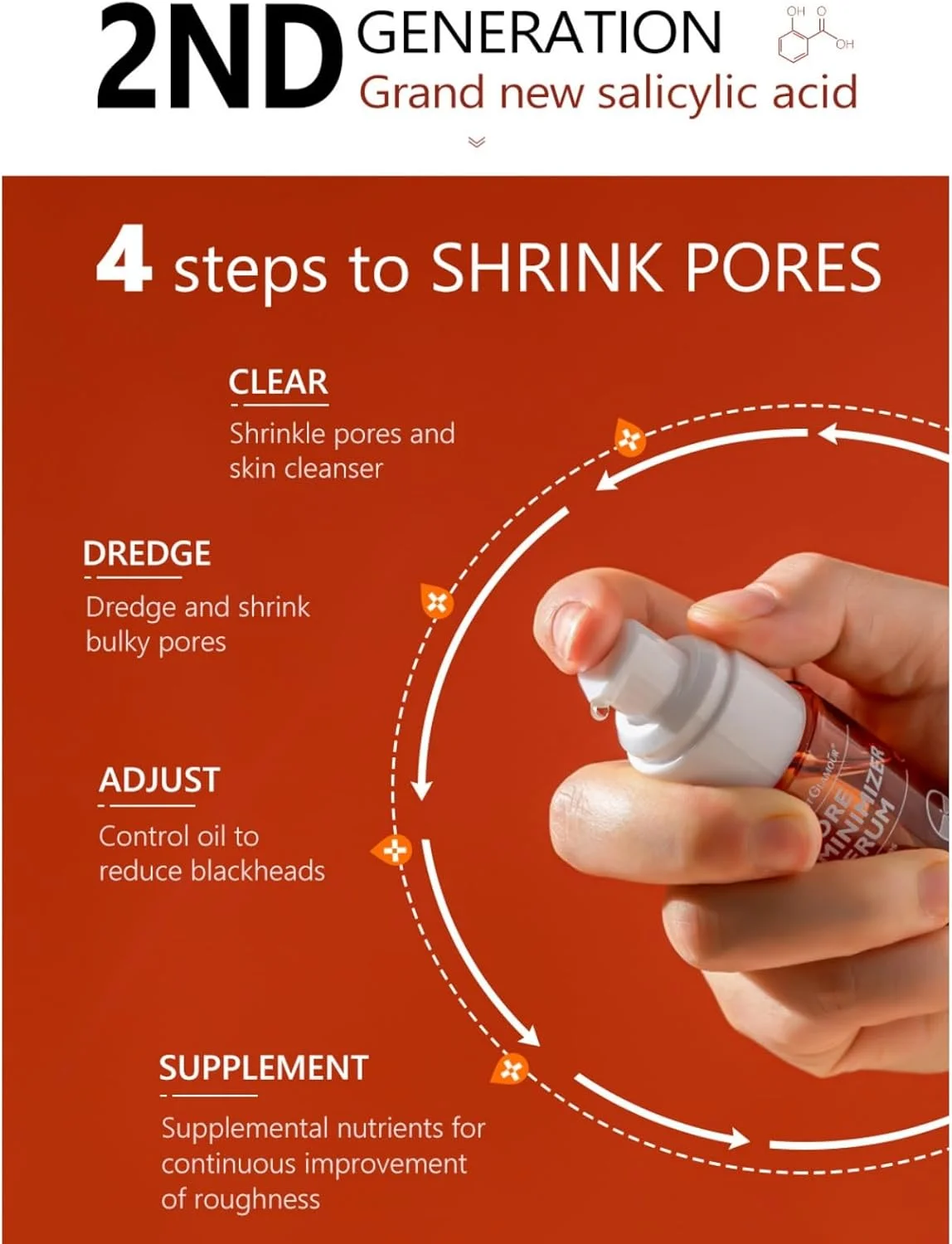 سرم کوچک کننده منافذ پوست 30 میلی لیتر حاوی اسید سالیسیلیک، کاهش دهنده جوش های سرسیاه و لک ها، دارای اثرات کوچک کننده منافذ، فرمول آبرسان، فرمول با نفوذ عمیق، استفاده آسان برای انواع پوست