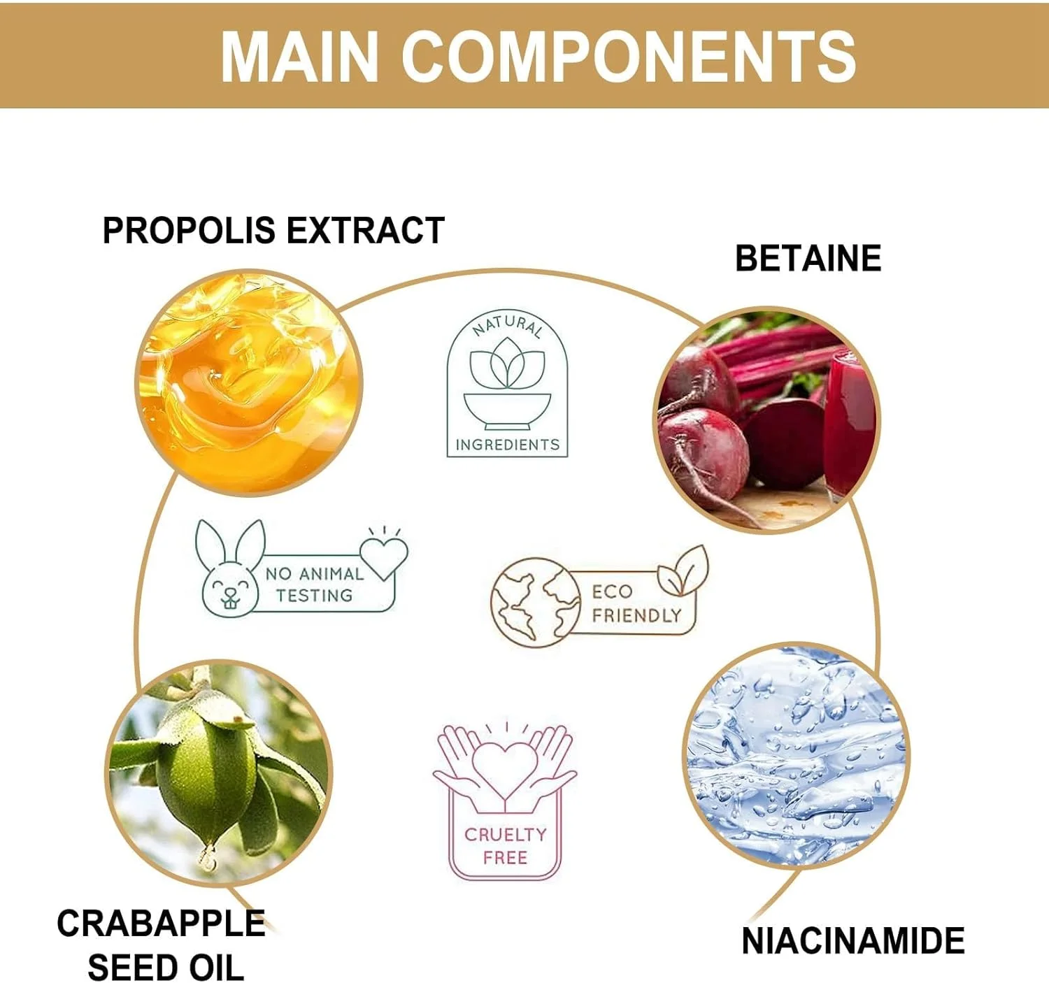 سرم صورت درخشان کننده با پروپولیس و نیاسینامید، فرمول مراقبت از پوست کره ای، پوست کدر را هدف قرار داده و رنگ چهره را روشن می کند، مناسب برای انواع پوست، درمان ملایم و مغذی صورت