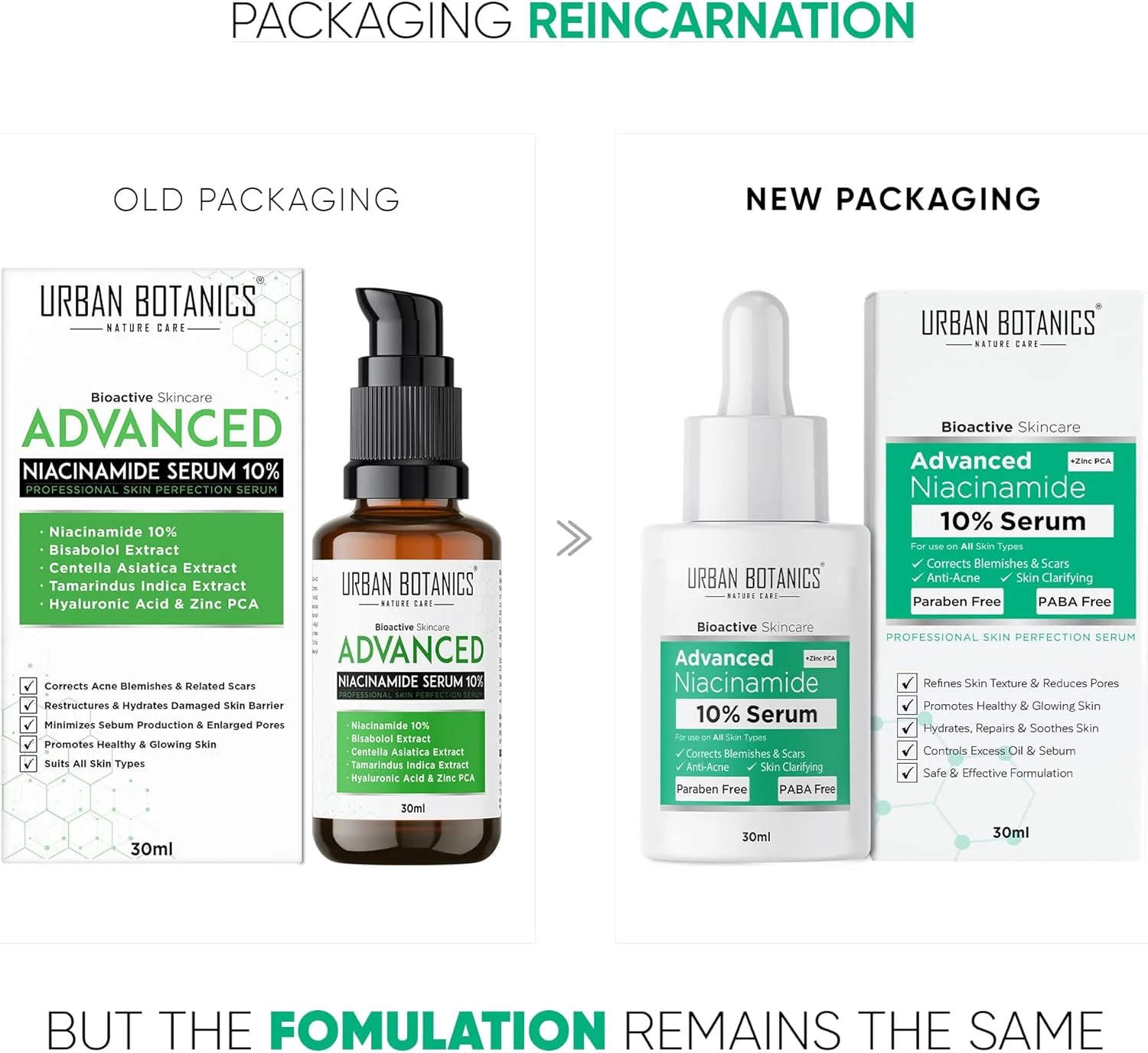 سرم صورت نیاسینامید 10% اوربان‌باتانیکس برای جوش، جای جوش/لک، لکه‌ها، رنگدانه‌ها و تعادل چربی به همراه زینک | سرم ضد جوش روشن‌کننده پوست برای پوست‌های چرب و مستعد جوش | 30 میلی‌لیتر