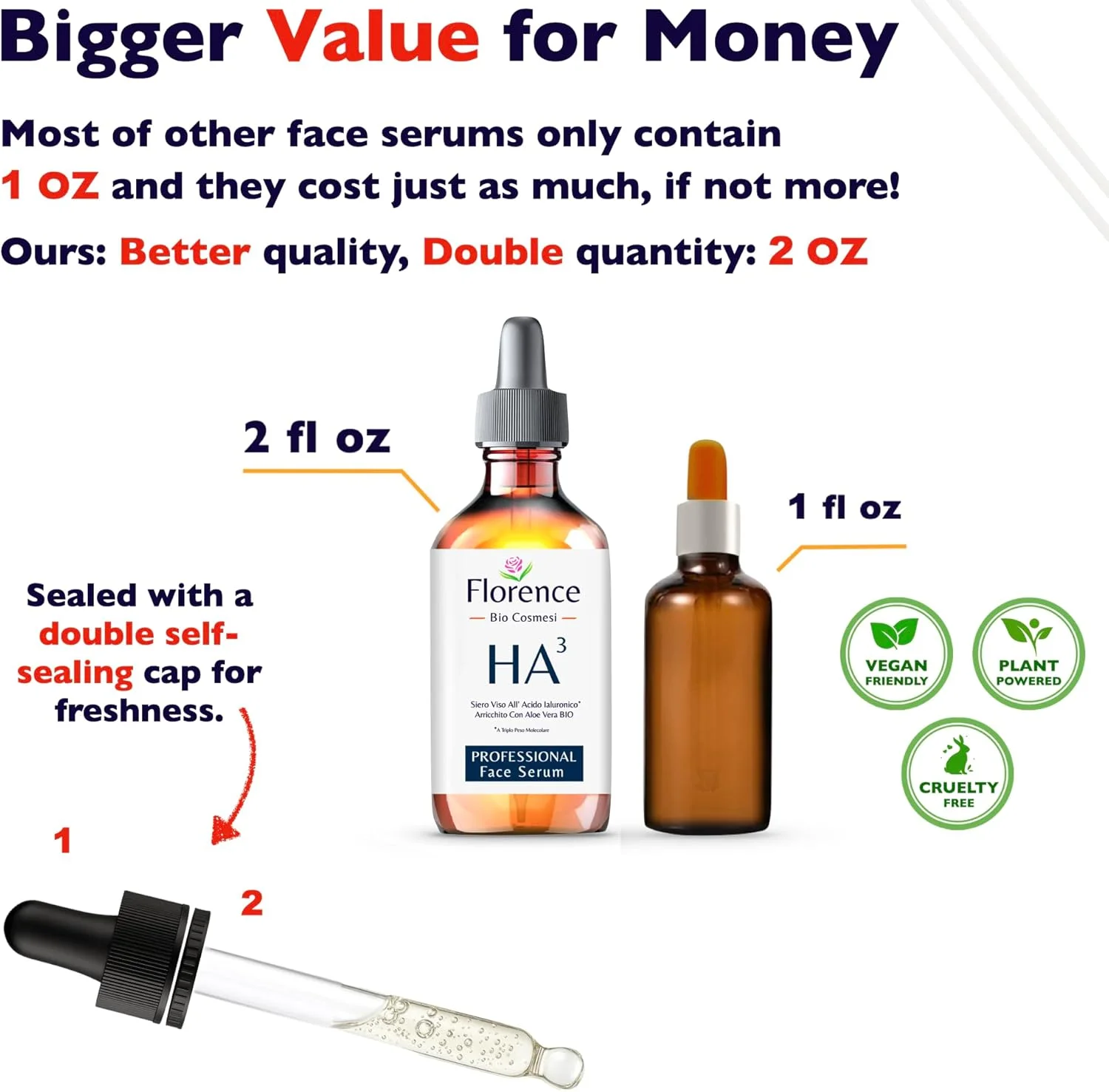 سرم هیالورونیک اسید ارگانیک فلورانس با حجم 62 میلی لیتر، حاوی نیاسینامید، B5 و ویتامین C. سرم آبرسان و ضد پیری وگان برای انواع پوست، جهت آبرسانی، روشن کنندگی، حجیم کردن و صاف کردن پوست