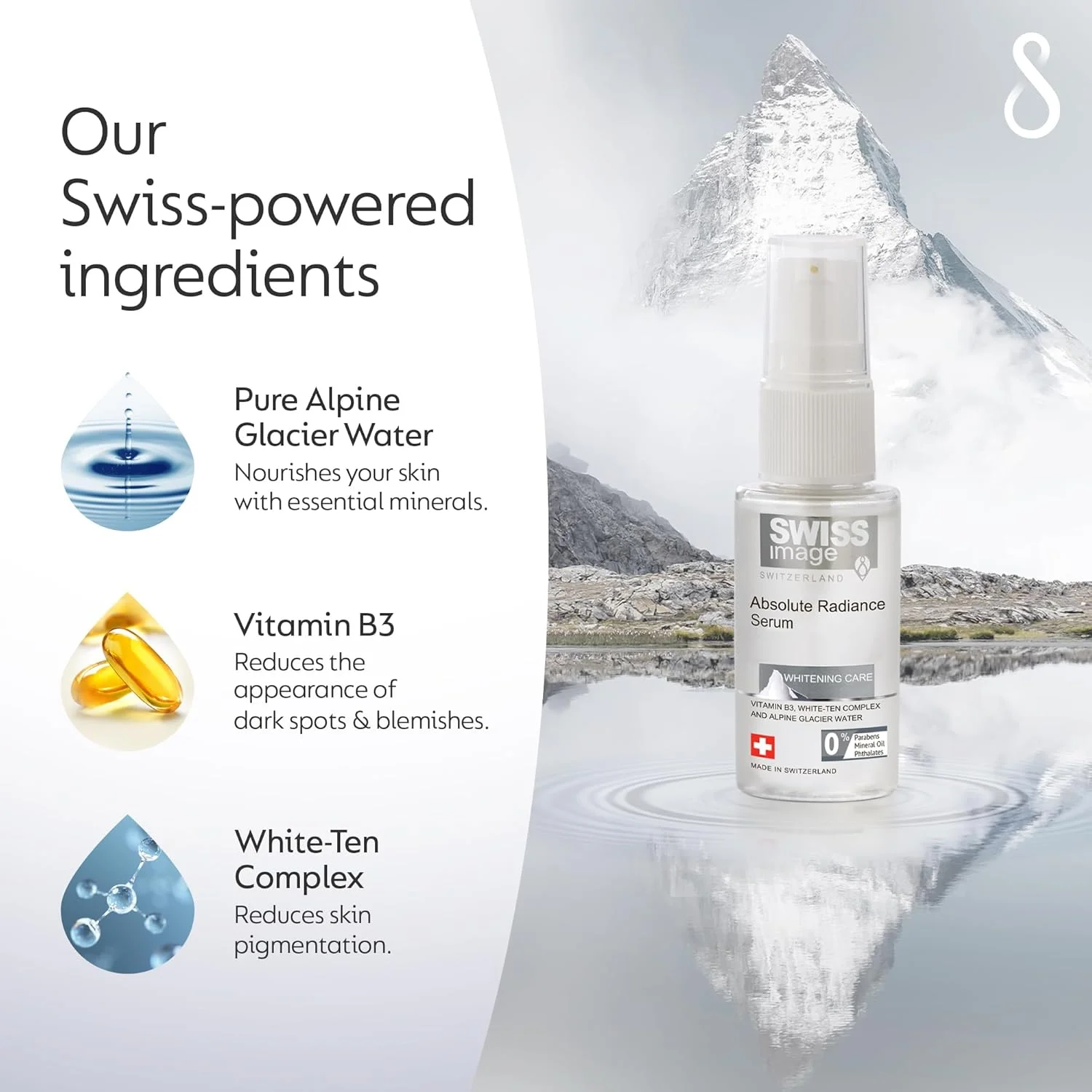 سرم روشن کننده صورت سوئیس ایمیج حاوی نیاسینامید 30 میلی لیتر | کاهش لکه های تیره، عیوب و رنگدانه ها برای پوستی یکدست | سرم سبک و غیر چرب | مناسب انواع پوست | آقایان و بانوان | ساخت سوئیس