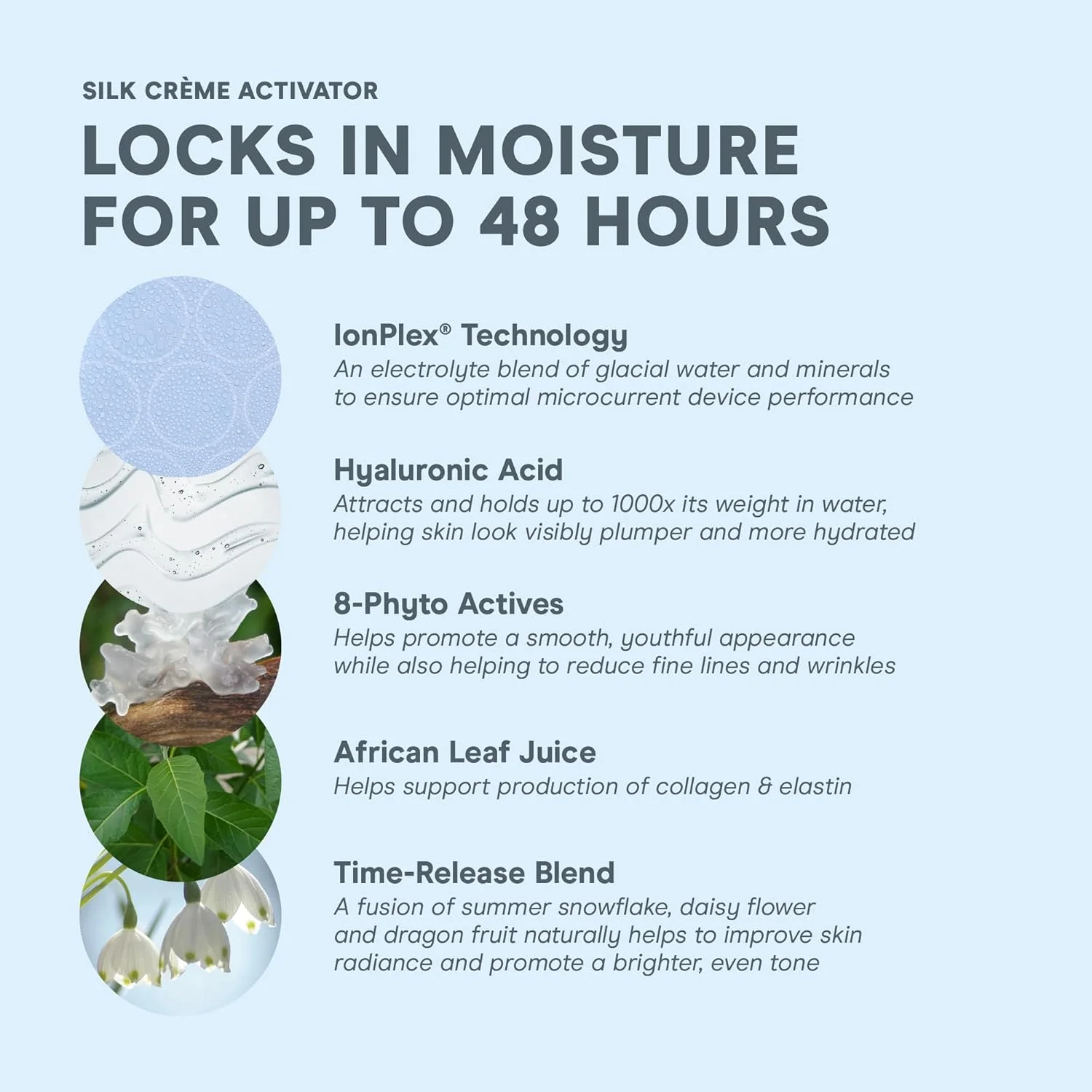 کرم فعال کننده ابریشمی NuFACE – سرم سفت کننده و روشن کننده برای دستگاه تونینگ صورت، 50 میلی لیتر