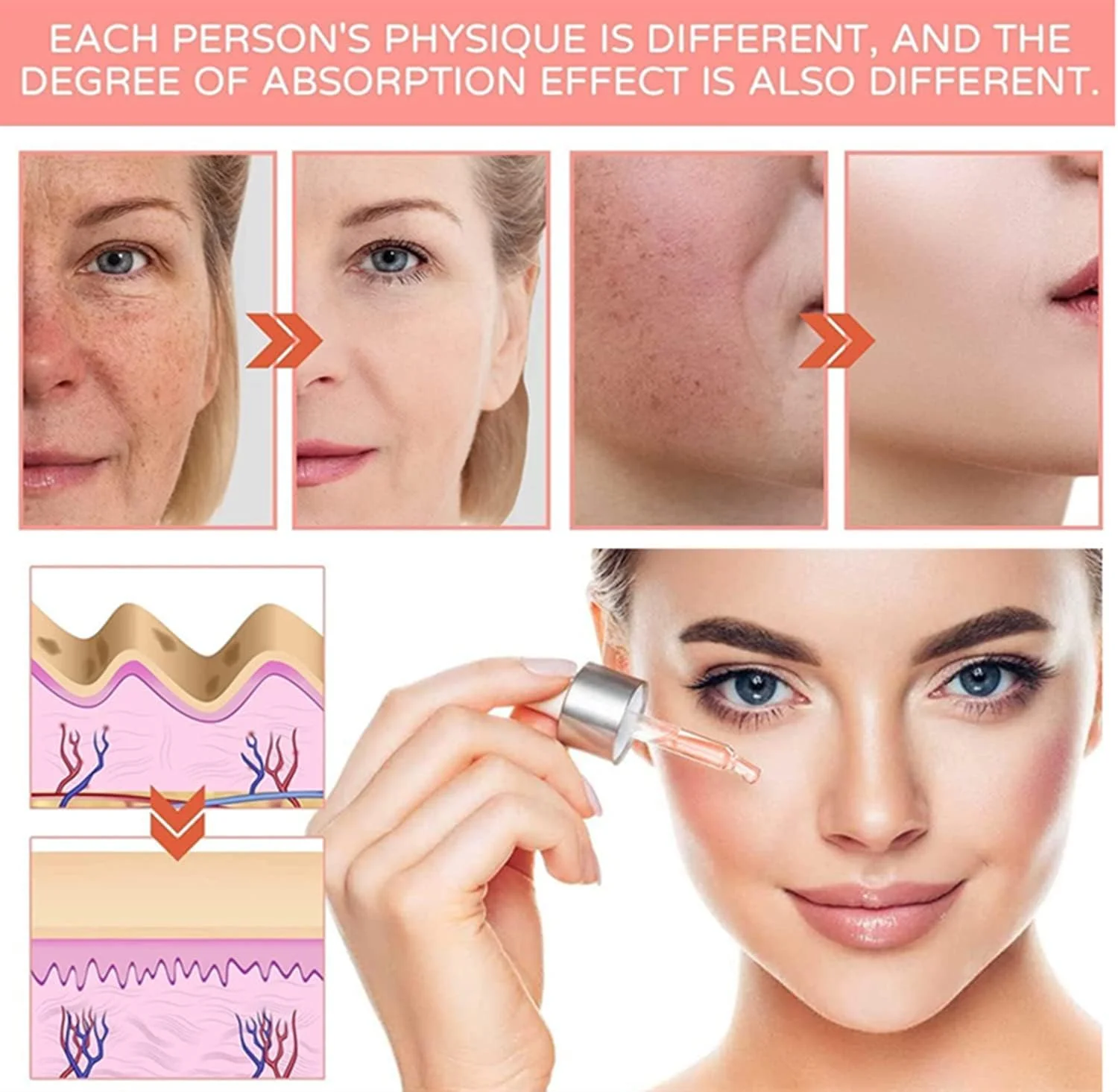 سرم صورت 5 در 1، سرم پیشرفته تقویت کننده کلاژن، سرم روشن کننده ویتامین C، سرم صورت حاوی هیالورونیک اسید و نیاسینامید (3 عدد)