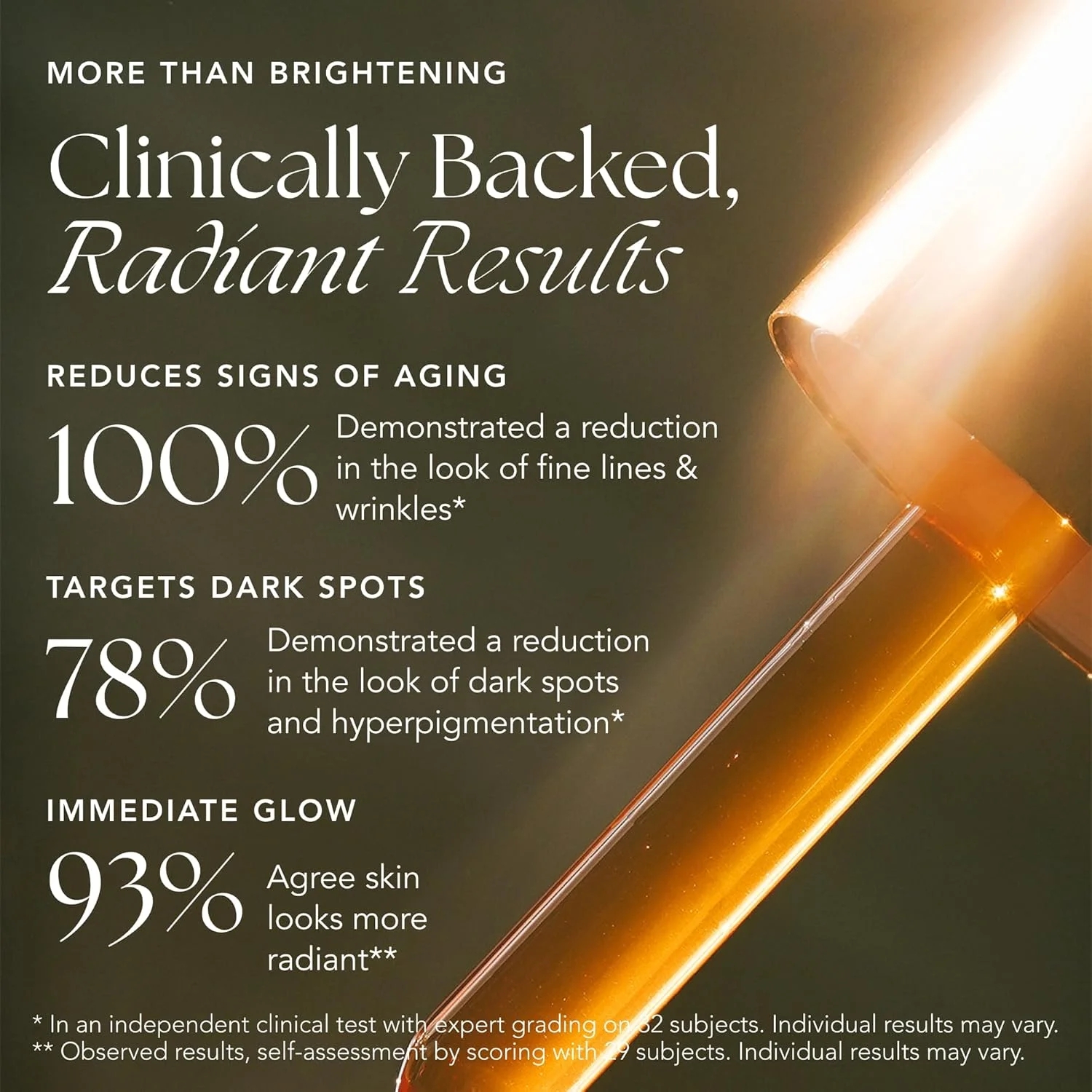 سرم صورت روشن کننده زعفران راناوات - سرم صورت اصلاح کننده تغییر رنگ، اصلاح کننده لکه‌های تیره، جایگزین ویتامین C و درمان هایپرپیگمنتیشن - پوست را با درخشش سالم ترک می‌کند (30 میلی لیتر)