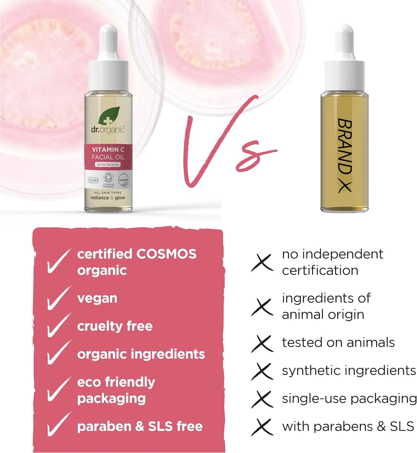 سرم روشن کننده صورت گواوا ارگانیک دکتر ارگانیک | 30 میلی لیتر | فرمول پیشرفته ویتامین C | مرطوب کننده و تغذیه کننده پوست با درخشش گرمسیری | وگان، بدون تست حیوانی، بدون پارابن، بدون SLS سرم روشن کننده صورت گواوا ارگانیک دکتر ارگانیک | 30 میلی لیتر | فرمول پیشرفته ویتامین C | مرطوب کننده و تغذیه کننده پوست با درخشش گرمسیری | وگان، بدون تست حیوانی، بدون پارابن، بدون SLS