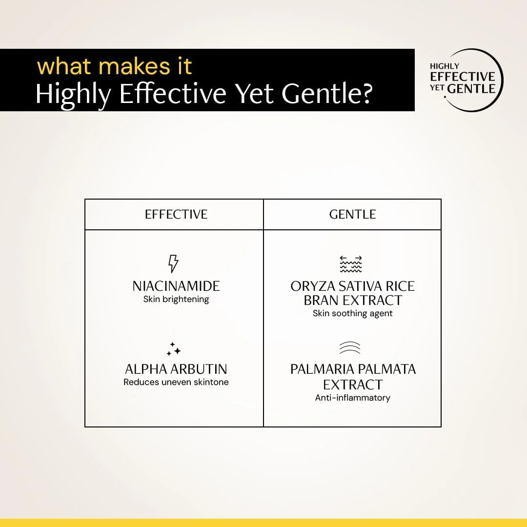 سرم روشن کننده با 10% نیاسینامید + 0.3% آلفا آربوتین | 2 ماده فعال، 1 سرم | کاهش رنگدانه ها، لکه های تیره و جای جوش | موثر بر آفتاب سوختگی و کک و مک | 30 میلی لیتر