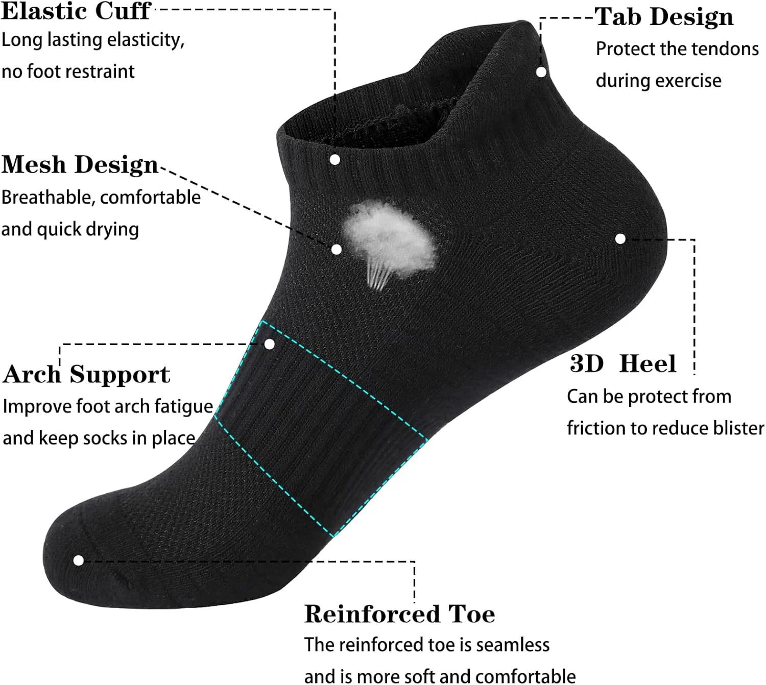 ست 5 جفتی جوراب مچی ورزشی، مناسب دویدن، دارای بالشتک، تنفس پذیر، ساق کوتاه، مناسب ورزش، پنبه ای، برای آقایان و بانوان