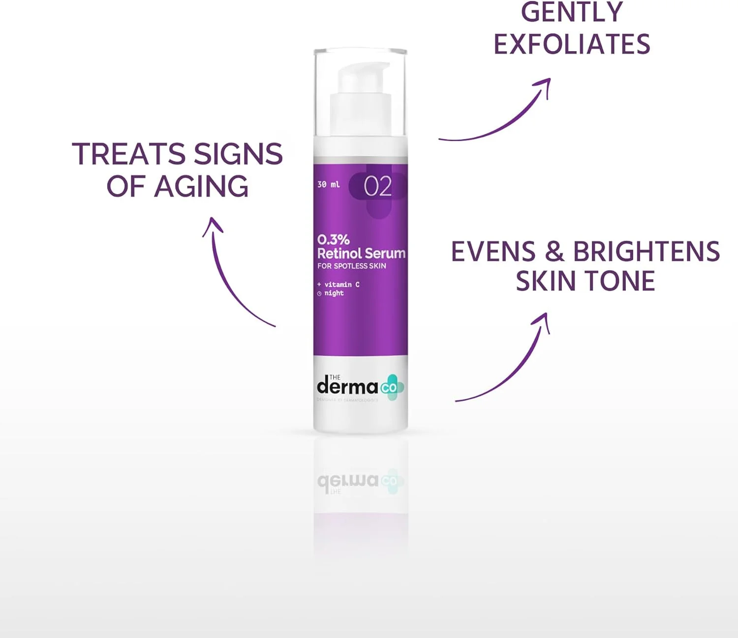 سرم صورت 0.3% رتینول The Derma Co برای ضد پیری، لکه‌های تیره و خطوط ریز | یکنواخت کننده رنگ پوست، کاهش چین و چروک و رنگدانه | برای انواع پوست | تست شده توسط متخصص پوست | برای آقایان و بانوان - 30 میلی لیتر