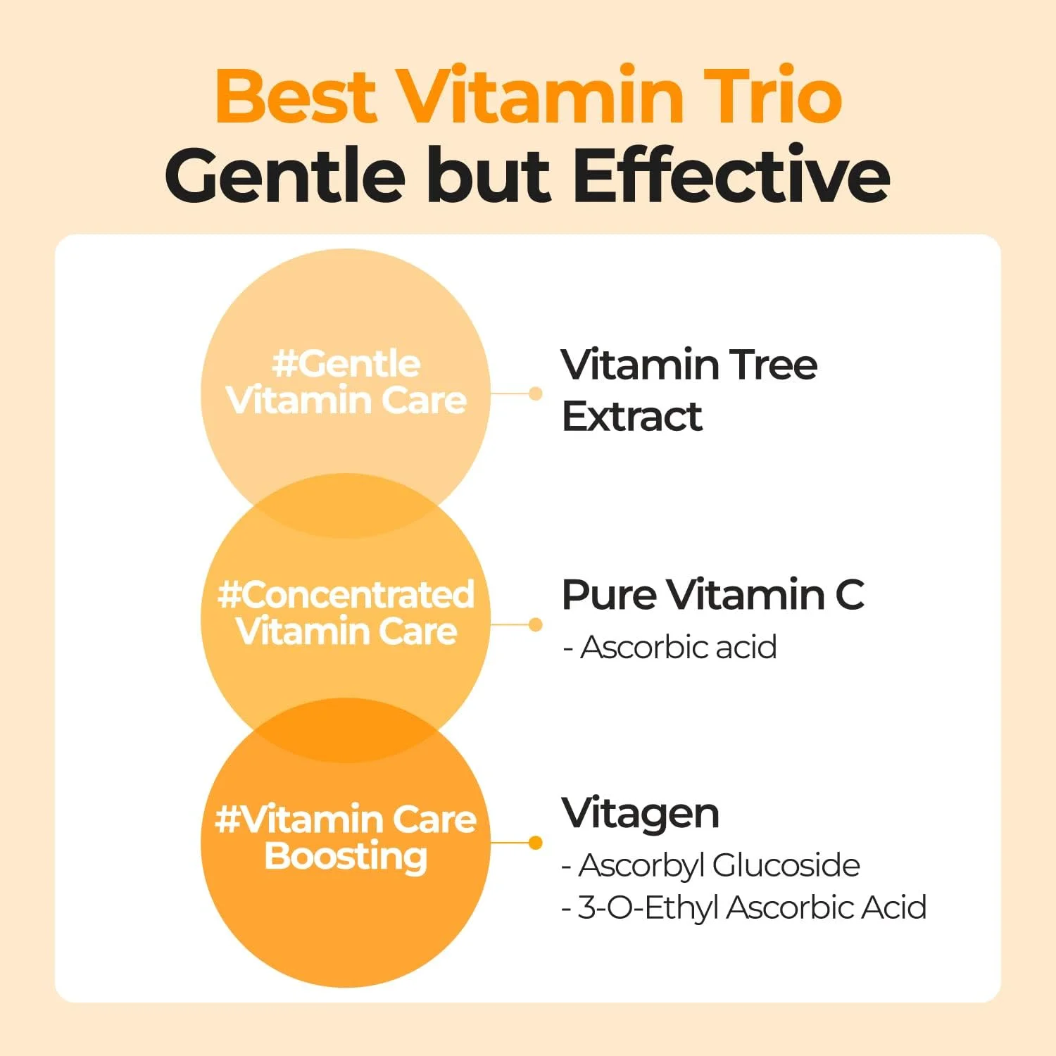 سرم شماره 5 نامبرزین | سرم خداحافظی با لک | راه حل برای لک ها، نقاط تیره و جای جوش با ویتامین C، نیاسینامید، آنتی اکسیدان | ژل سبک، مراقبت از پوست کره ای برای صورت | 50 میلی لیتر