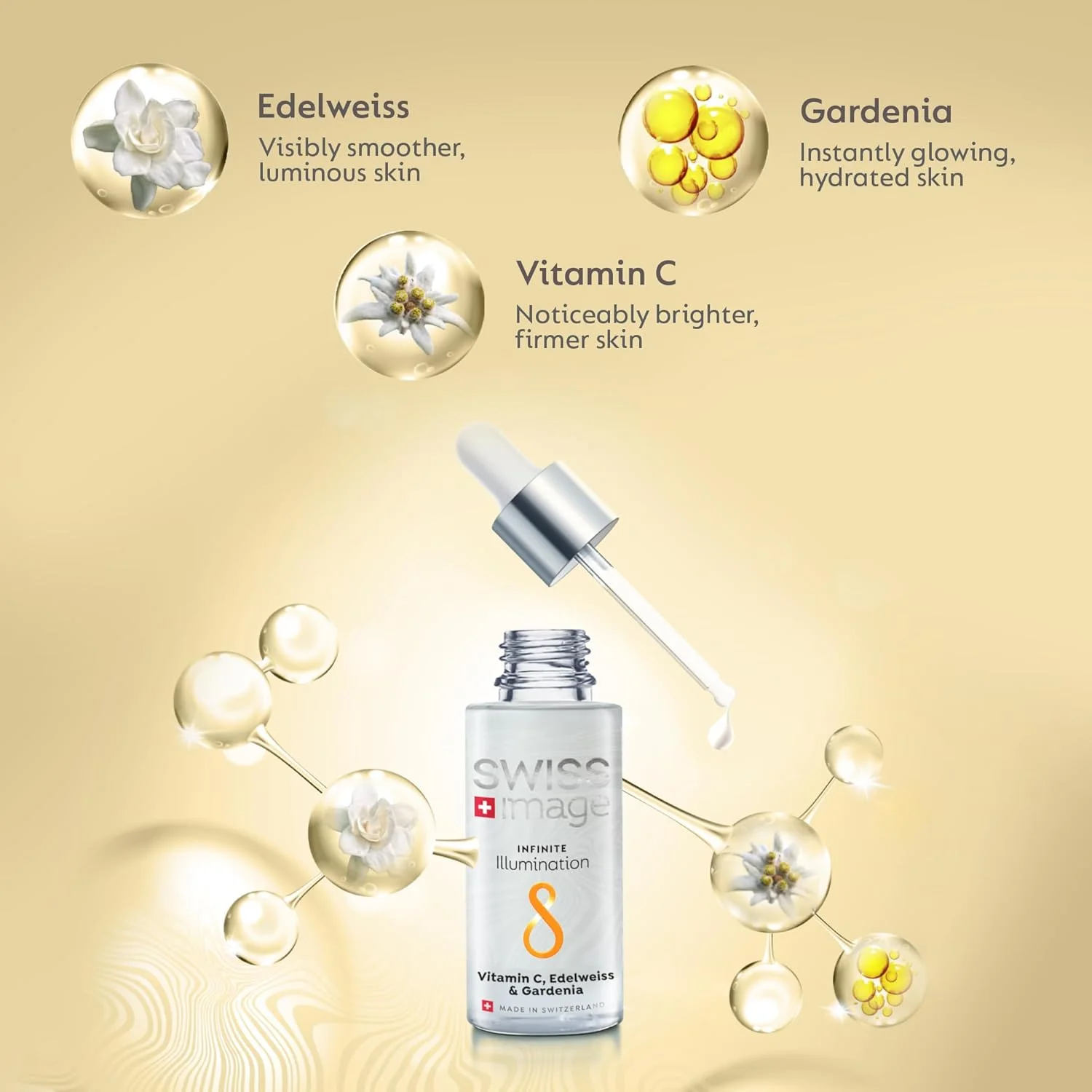 سرم ویتامین C روشن کننده پوست Swiss Image، ۳۰ میلی لیتر، برای پوست درخشان و روشن کننده، کاهش لکه های تیره، عیوب و هایپرپیگمنتیشن، برای آقایان و بانوان | سرم سبک سوئیسی مناسب برای انواع پوست