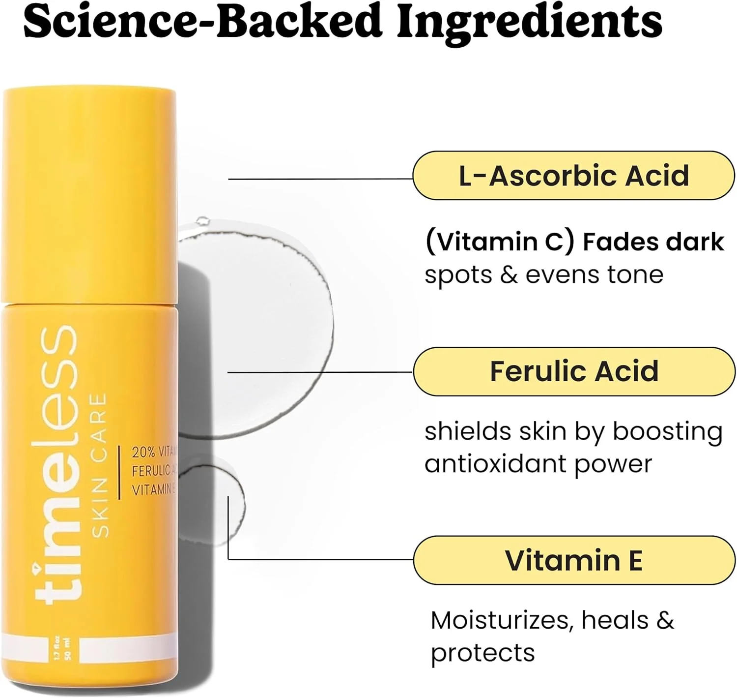 سرم ویتامین C 20% + E و فرولیک اسید تایم‌لس اسکین کر - 50 میل - فرمولاسیون سبک و غیر چرب - استفاده روزانه برای روشن کردن، ترمیم و اصلاح پوست - توصیه شده برای انواع پوست