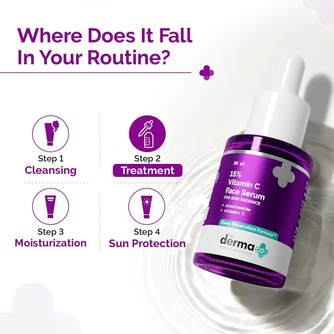 سرم صورت حاوی 15% ویتامین C، 5% نیاسینامید و هیالورونیک اسید | آبرسان و درخشان کننده پوست | تست شده توسط متخصصین پوست | 30 میلی لیتر