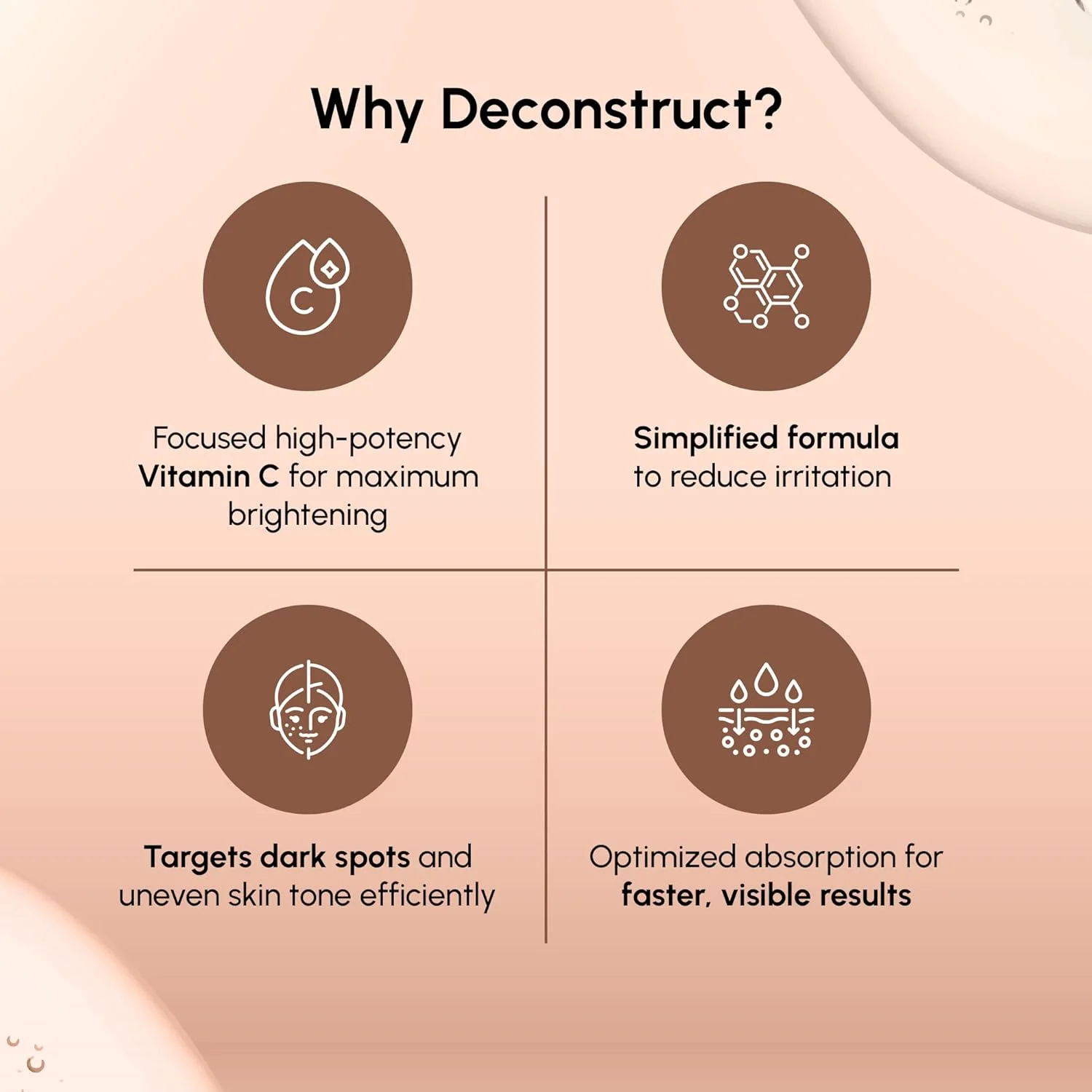 سرم ویتامین C برای صورت - روشن کننده ویتامین با اسید هیالورونیک - سرم درخشان کننده اصلاح کننده چین و چروک و لکه های تیره - مرطوب کننده صورت با ویتامین C و اسید هیالورونیک - 30 میلی لیتر