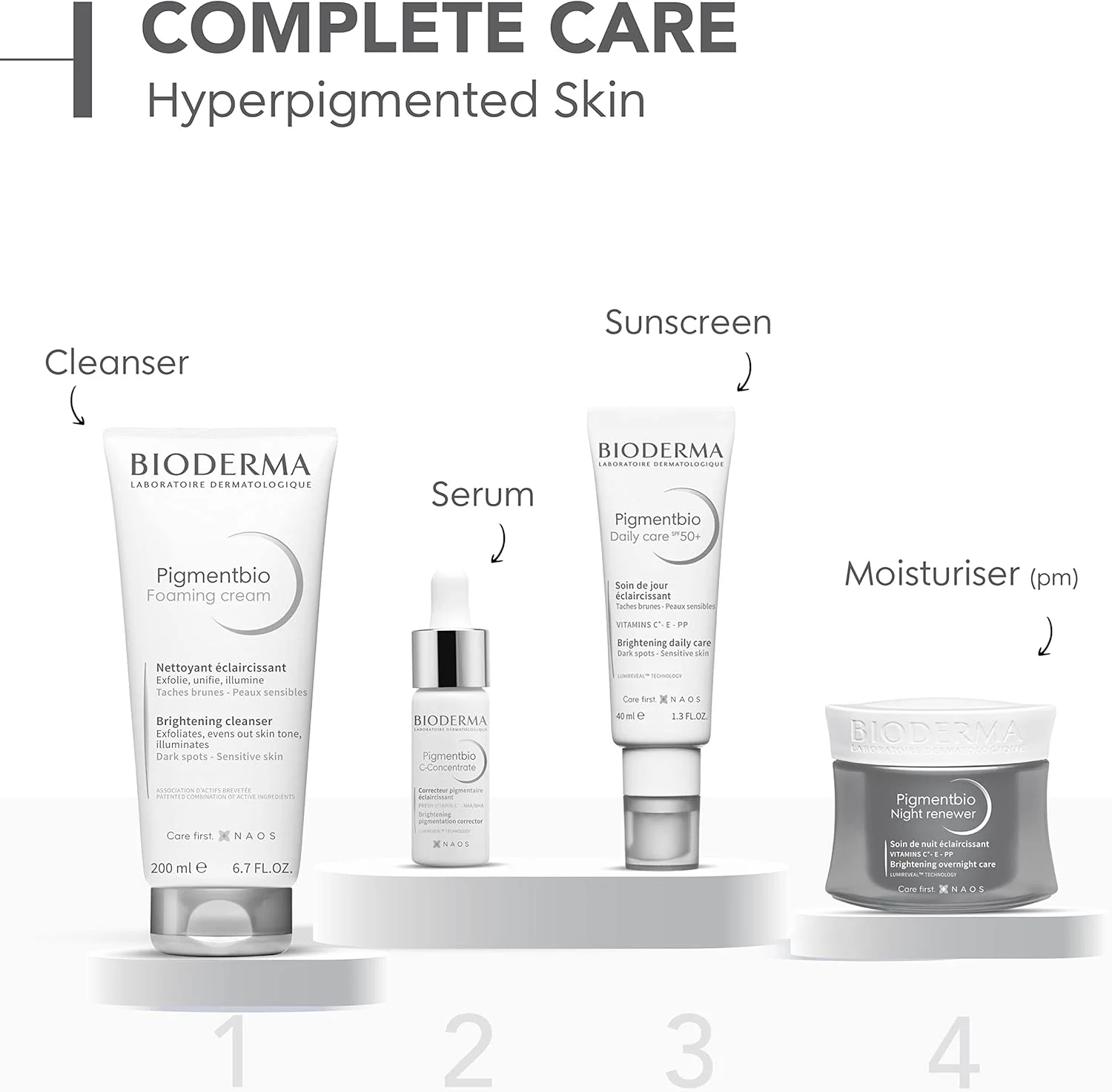 کرم فوم پاک کننده روشن کننده و لایه بردار پیگمنت بیو بایودرما، 200 میلی لیتر